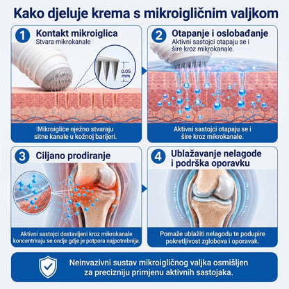 𝗜𝐅𝙈𝗔𝑮𝗜𝐂® 💠𝟬,𝟬𝟱 𝐦𝐦 𝒛𝒂 𝒛𝒈𝒍𝒐𝒃𝒐𝒗𝒆 & 𝒌𝒐𝒔𝒕𝒊 𝑴𝒊𝒌𝒓𝒐𝒊𝒈𝒍𝒆𝒏𝒂 𝑹𝒐𝒍𝒍𝒆𝒓🎆