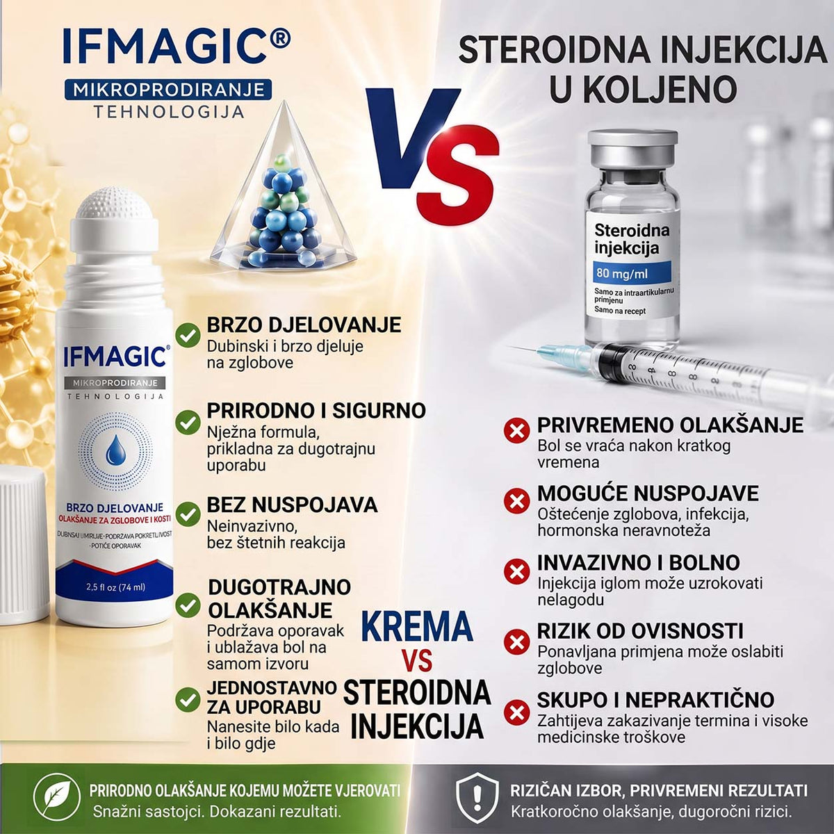 𝗜𝐅𝙈𝗔𝑮𝗜𝐂® 💠𝟬,𝟬𝟱 𝐦𝐦 𝒛𝒂 𝒛𝒈𝒍𝒐𝒃𝒐𝒗𝒆 & 𝒌𝒐𝒔𝒕𝒊 𝑴𝒊𝒌𝒓𝒐𝒊𝒈𝒍𝒆𝒏𝒂 𝑹𝒐𝒍𝒍𝒆𝒓🎆