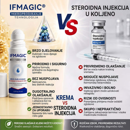 𝗜𝐅𝙈𝗔𝑮𝗜𝐂® 💠𝟬,𝟬𝟱 𝐦𝐦 𝒛𝒂 𝒛𝒈𝒍𝒐𝒃𝒐𝒗𝒆 & 𝒌𝒐𝒔𝒕𝒊 𝑴𝒊𝒌𝒓𝒐𝒊𝒈𝒍𝒆𝒏𝒂 𝑹𝒐𝒍𝒍𝒆𝒓🎆