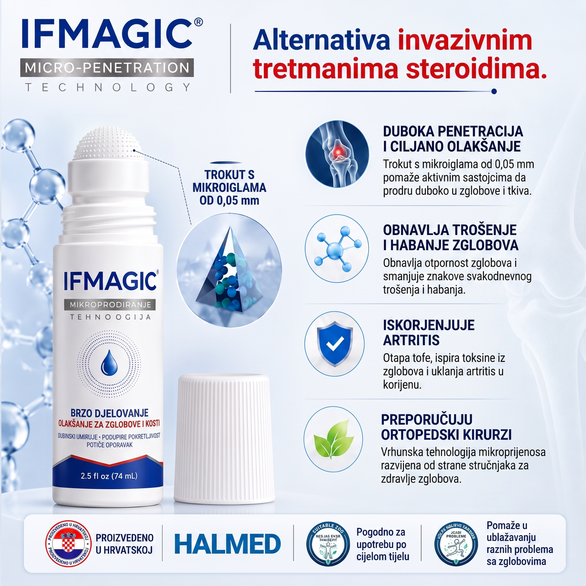 𝗜𝐅𝙈𝗔𝑮𝗜𝐂® 💠𝟬,𝟬𝟱 𝐦𝐦 𝒛𝒂 𝒛𝒈𝒍𝒐𝒃𝒐𝒗𝒆 & 𝒌𝒐𝒔𝒕𝒊 𝑴𝒊𝒌𝒓𝒐𝒊𝒈𝒍𝒆𝒏𝒂 𝑹𝒐𝒍𝒍𝒆𝒓🎆